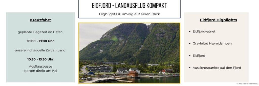 Übersicht mit Zeiten und Highlights für einen Landausflug in Eidfjord, Norwegen, inklusive Kreuzfahrt-Liegezeiten und Sehenswürdigkeiten.