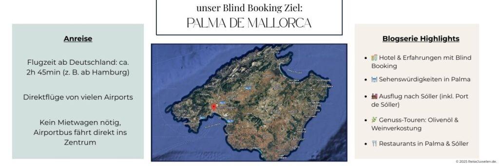 Übersichtsgrafik zu unserem Blind Booking Ziel Palma de Mallorca mit Infos zur Anreise und den Blogartikel-Highlights